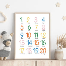 Load image into Gallery viewer, Numbers Chart | Framed Print