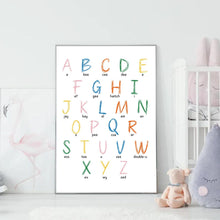 Load image into Gallery viewer, Alphabet Chart | Framed Print