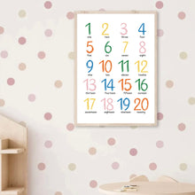 Load image into Gallery viewer, Numbers Chart | Framed Print