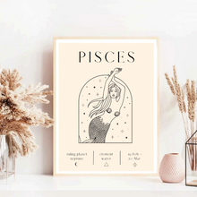 Load image into Gallery viewer, Pisces Zodiac I