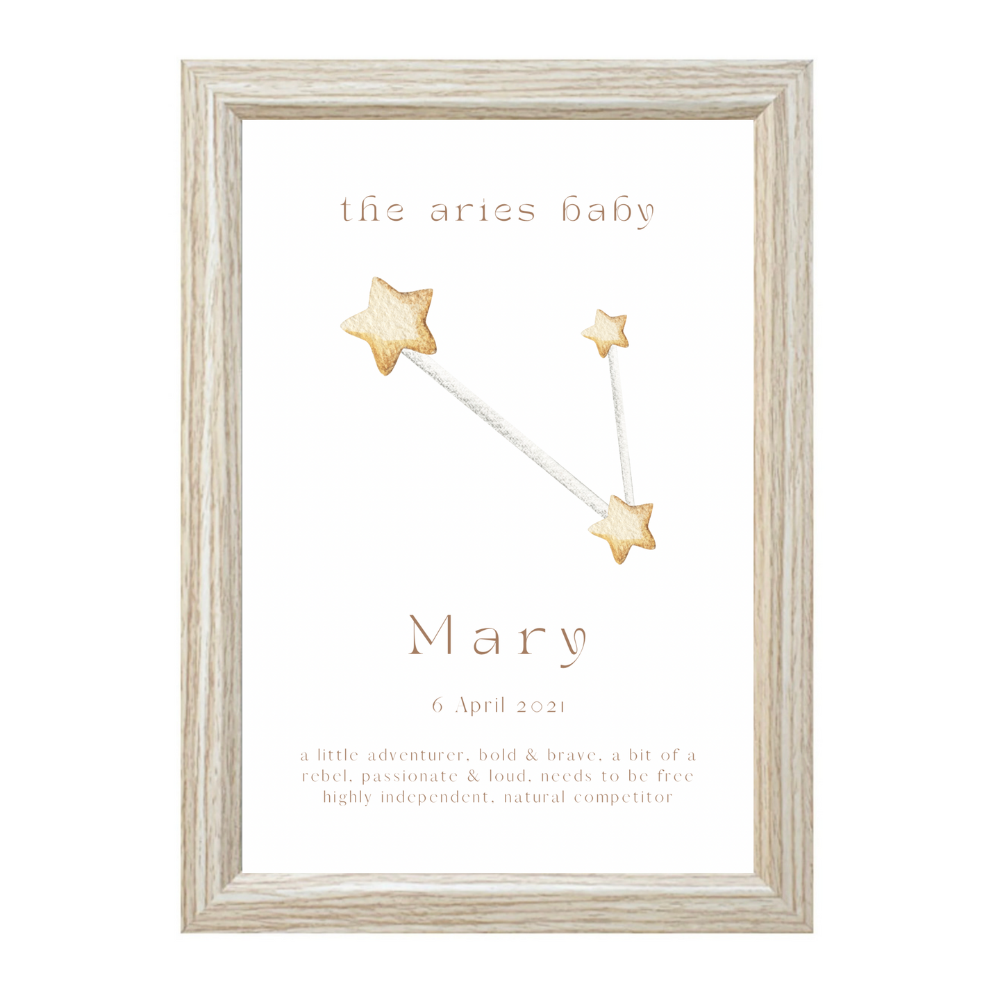 Personalised The Aries Baby Constellation