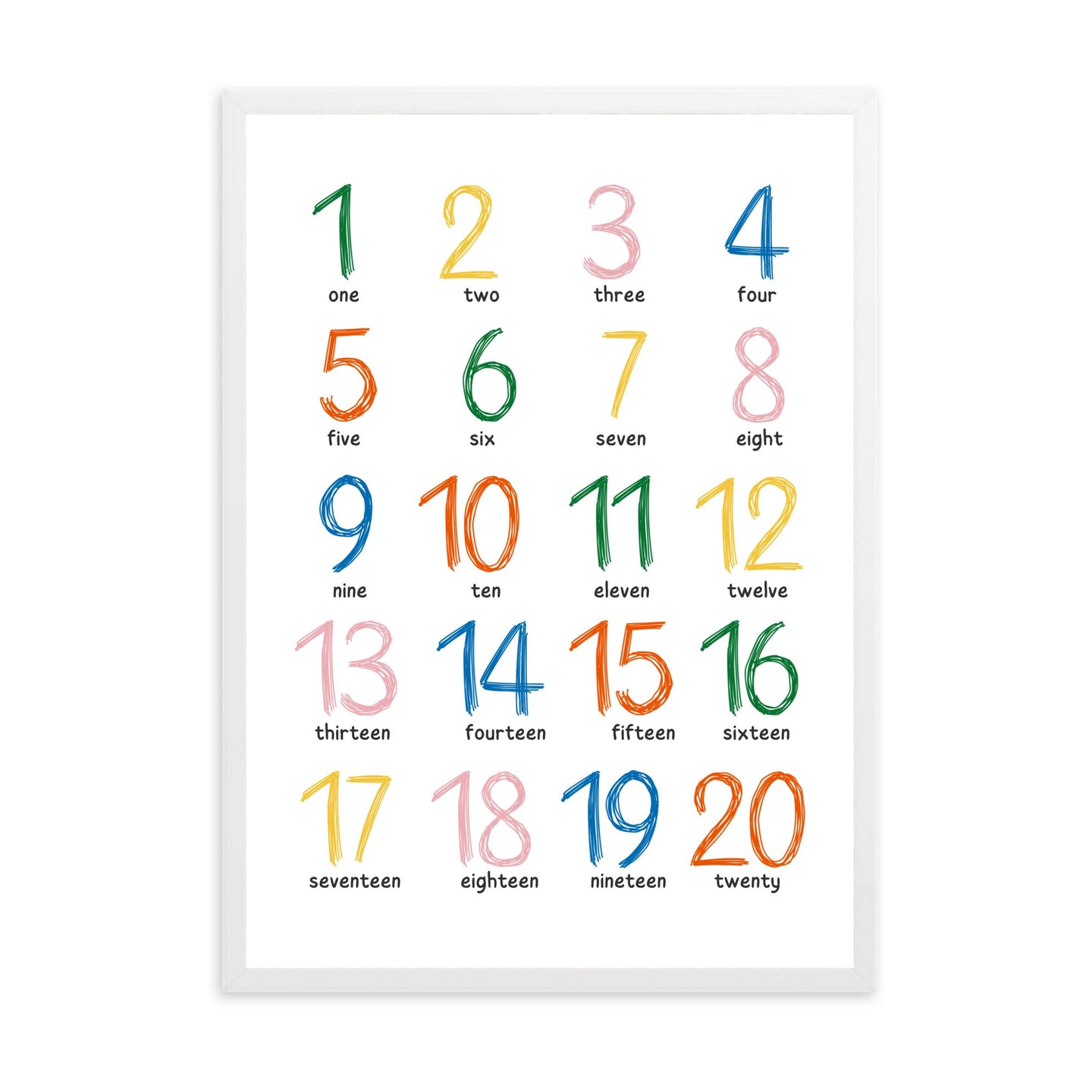 Numbers Chart | Framed Print