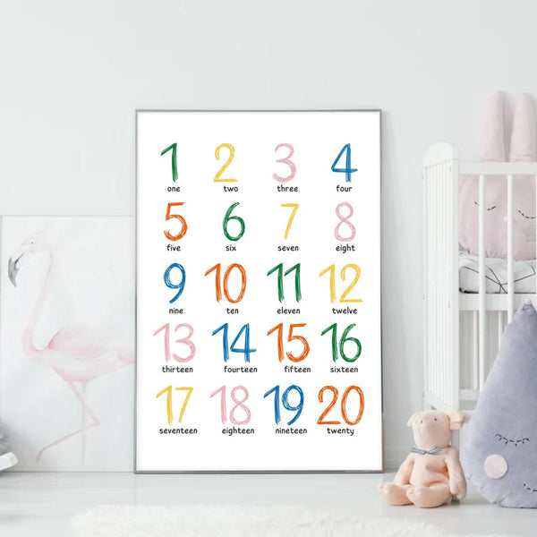 Nursery Numbers Chart | Art Print