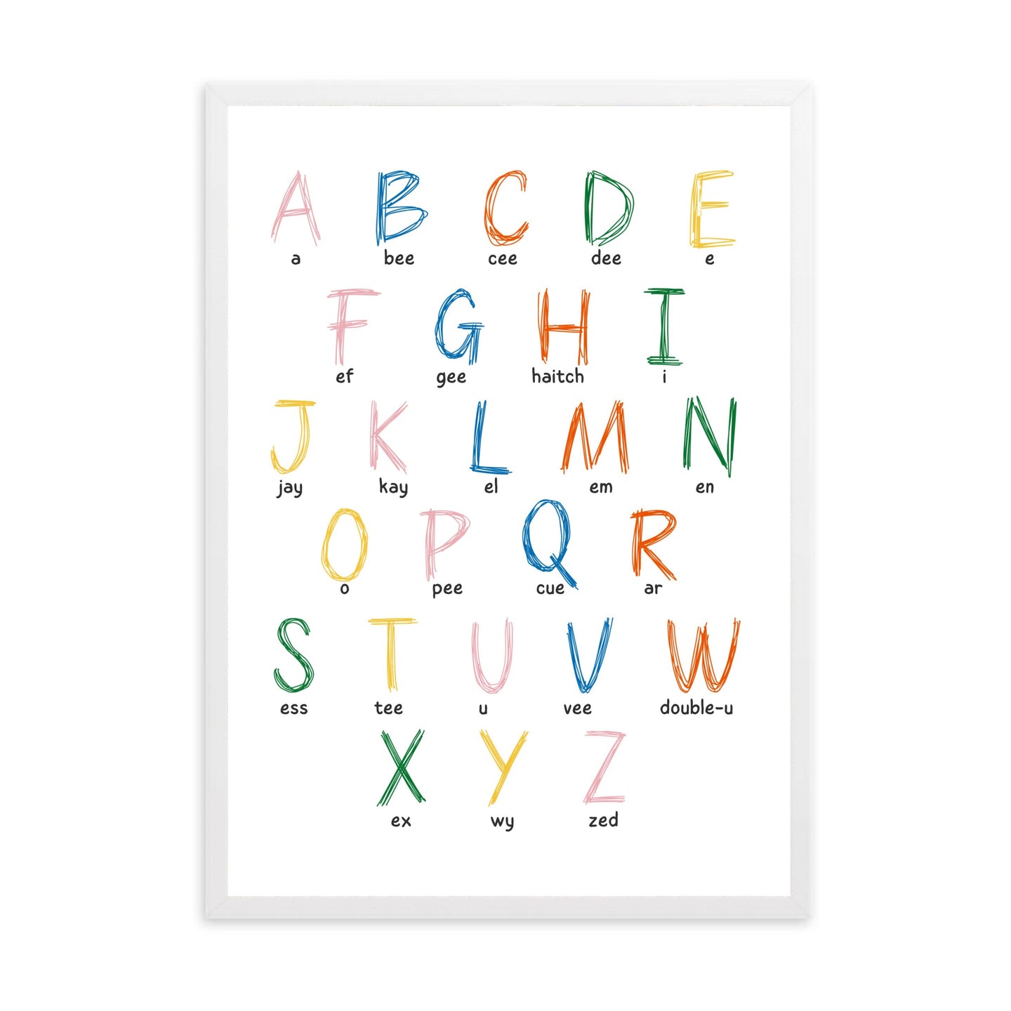 Alphabet Chart | Framed Print
