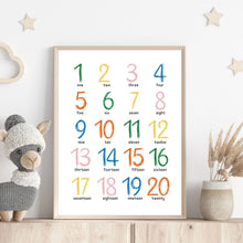 Load image into Gallery viewer, Numbers Chart | Framed Print
