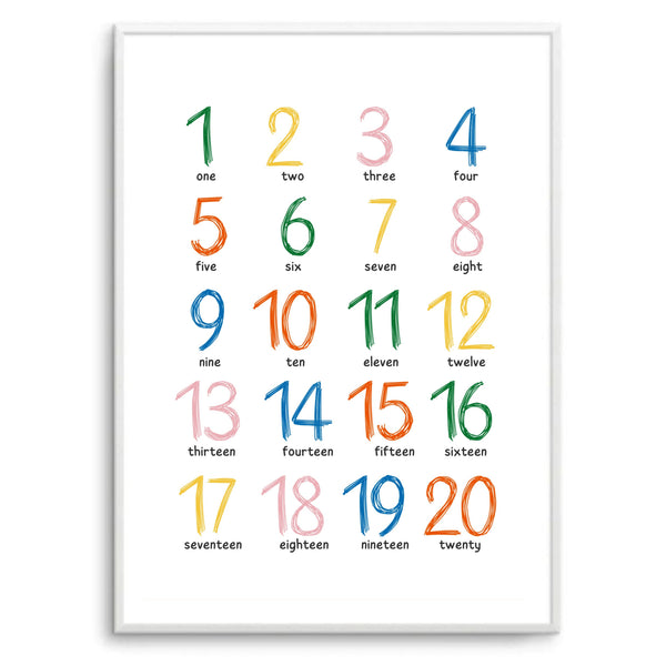 Nursery Numbers Chart | Art Print