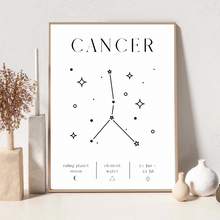 Load image into Gallery viewer, Cancer Constellation II

