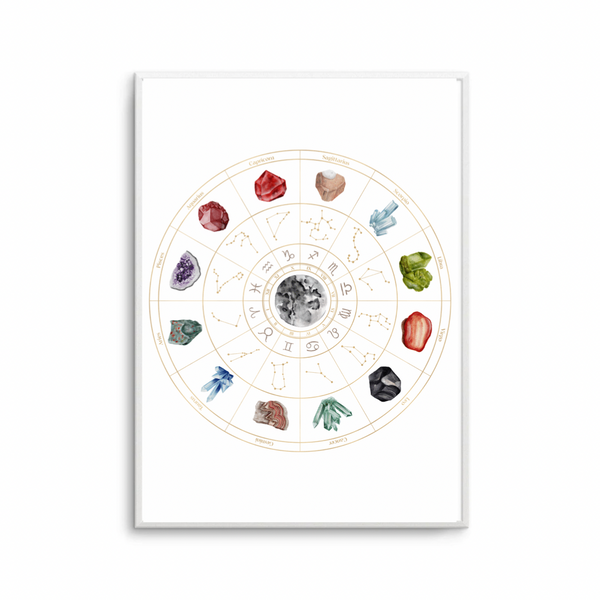 Zodiac Wheel I