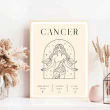 Load image into Gallery viewer, Cancer Zodiac I
