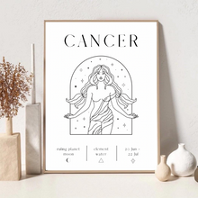 Load image into Gallery viewer, Cancer Zodiac II
