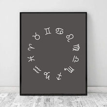 Load image into Gallery viewer, Zodiac Wheel Charcoal
